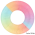 Kép 4/4 - PolyMaker Panchroma PLA - Szivárvány (Satin Rainbow), 1.75mm, 1kg